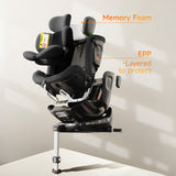 Welldon Smart Rotate 2 Pro+ Car Seat - Sahara