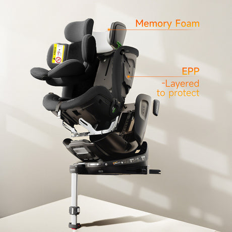 Welldon Smart Rotate 2 Pro+ Car Seat - Sahara