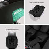 Silver Cross Approach Plus 360 Car Seat - Iconic Black