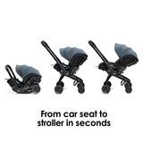 Doona X Reclining Infant Car Seat Stroller - Ocean Blue