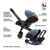 Doona X Reclining Infant Car Seat Stroller - Ocean Blue