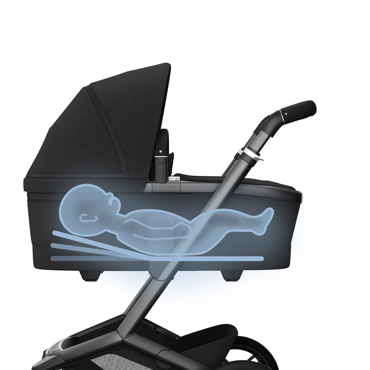 Maxi Cosi Fame 7 Piece Essential Pushchair Bundle - Twillic Black