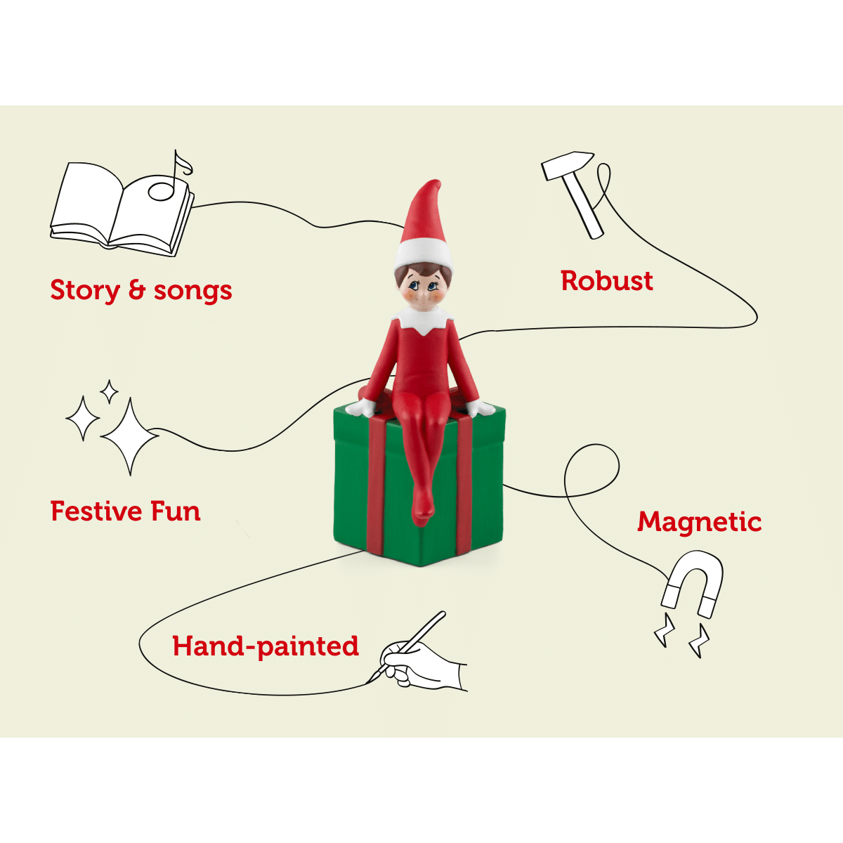 Tonies - The Elf on the Shelf