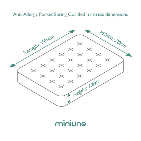 Miniuno Anti-Allergy Pocket Sprung Cot Bed Mattress - 70x140cm