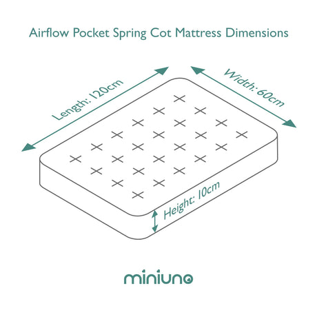 Miniuno Airflow Pocket Sprung Cot Mattress - 60x120cm