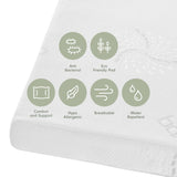 Tutti Bambini Coir Fibre Mattress - 70X140cm