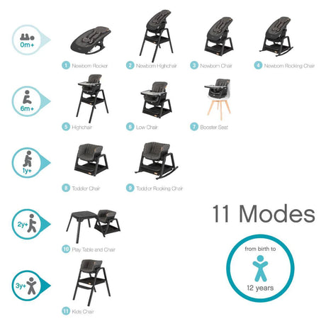 Tutti Bambini Nova Birth to 12 Years Complete Highchair Package - Grey & Oak