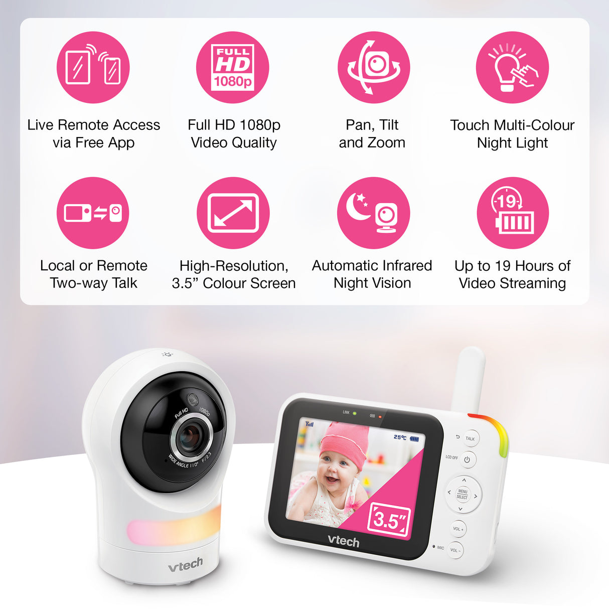 VTech RM4761 3.5" Smart Pan & Tilt Baby Video Monitor