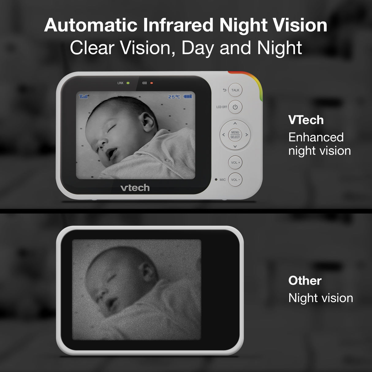 VTech RM4761 3.5" Smart Pan & Tilt Baby Video Monitor