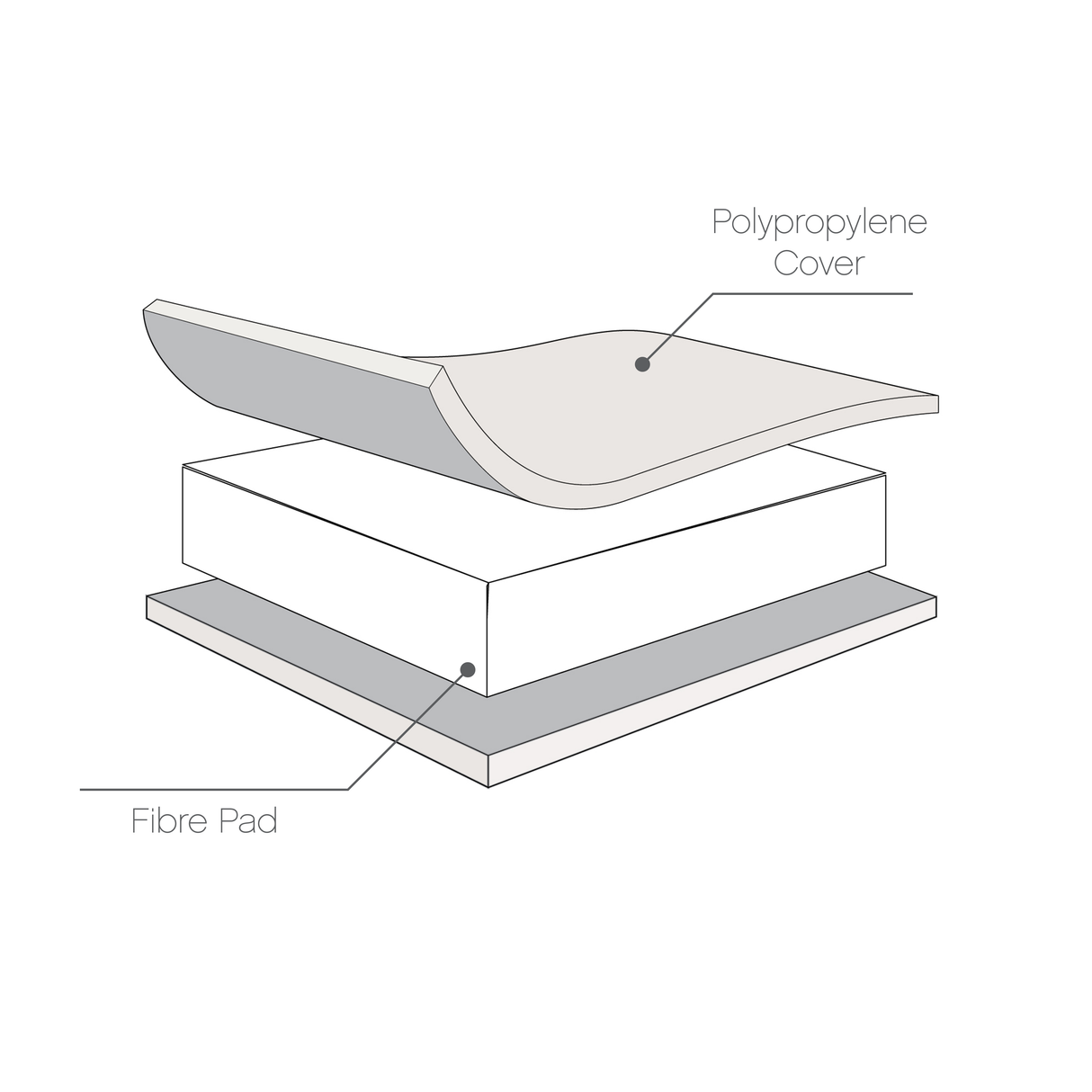 Tutti Bambini Rio Cot Bed with Cot Top Changer & Mattress - Dove Grey & Oak