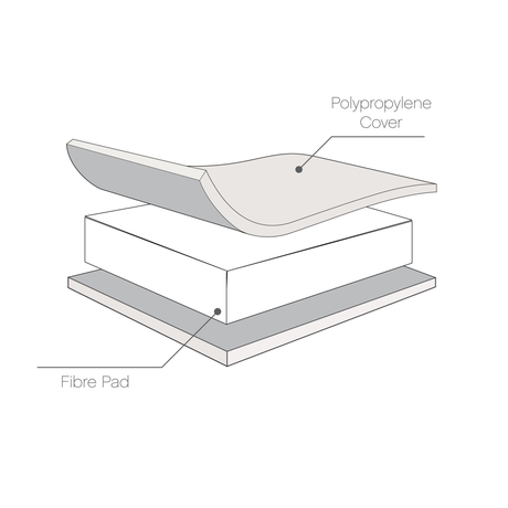 Tutti Bambini Rio Cot Bed with Cot Top Changer & Mattress - Slate Grey & Oak
