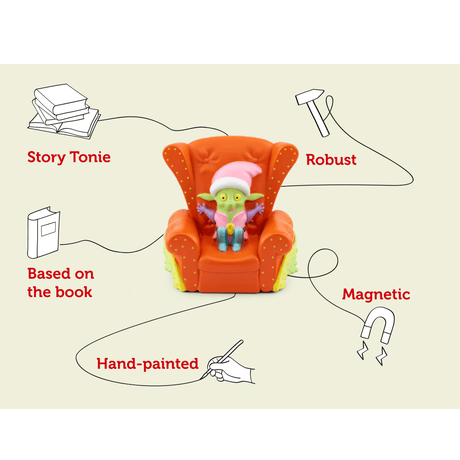 Tonies Enid Blyton - The Wishing Chair