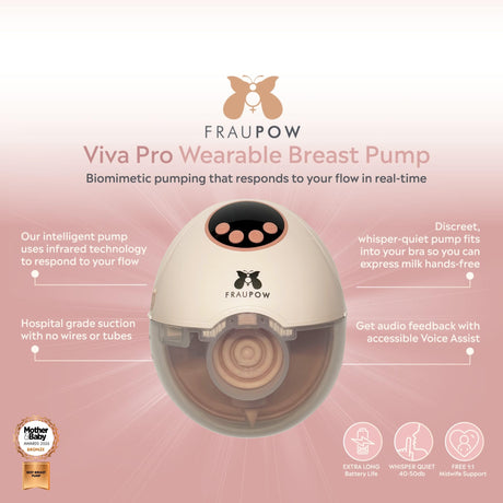 Fraupow Viva Pro Wearable Breast Pump