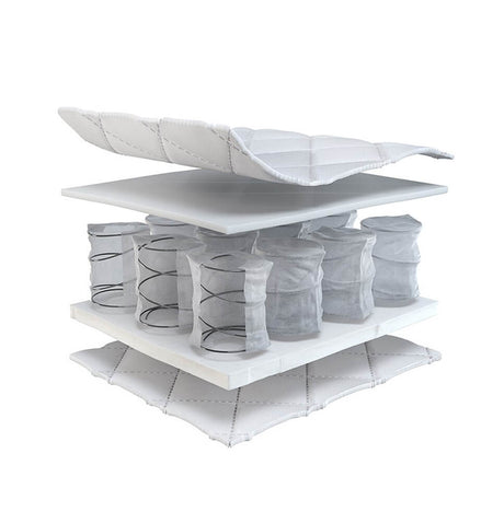 Silver Cross Quilted TrueFit™ Classic Cot Bed Pocket Sprung Mattress - 70x140cm