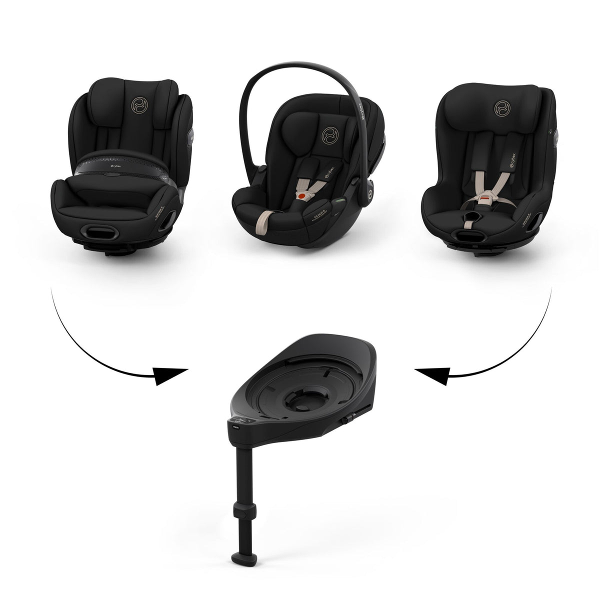 Cybex Base S - ISOFIX Base 5