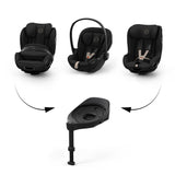 Cybex Base S - ISOFIX Base 5