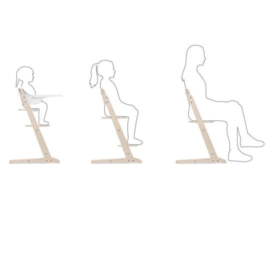Cybex IRIS Highchair - Stunning Black 6