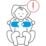  Cybex Sensorsafe 4 in 1 Safety Kit - Infant 4