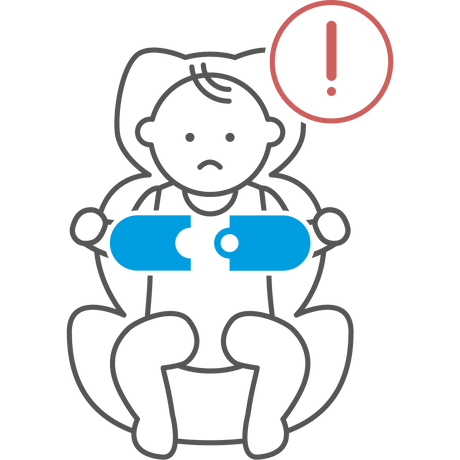  Cybex Sensorsafe 4 in 1 Safety Kit - Infant 4