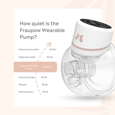 Fraupow Wearable Breast Pump
