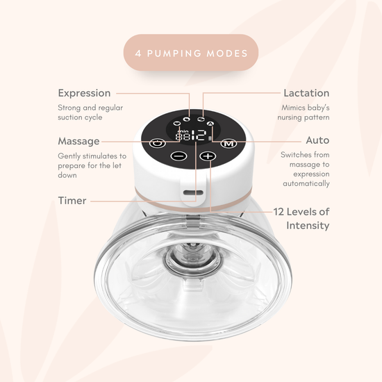 Fraupow Double Wearable Breast Pump
