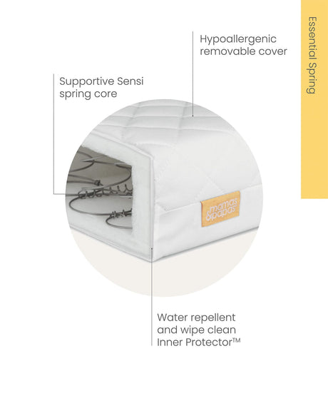 Mamas & Papas Essential Spring Cot Bed Mattress