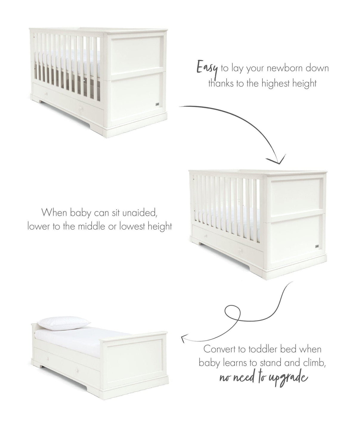Mamas & Papas Oxford 2 Piece Nursery Furniture Set with Cot Bed and Dresser - White