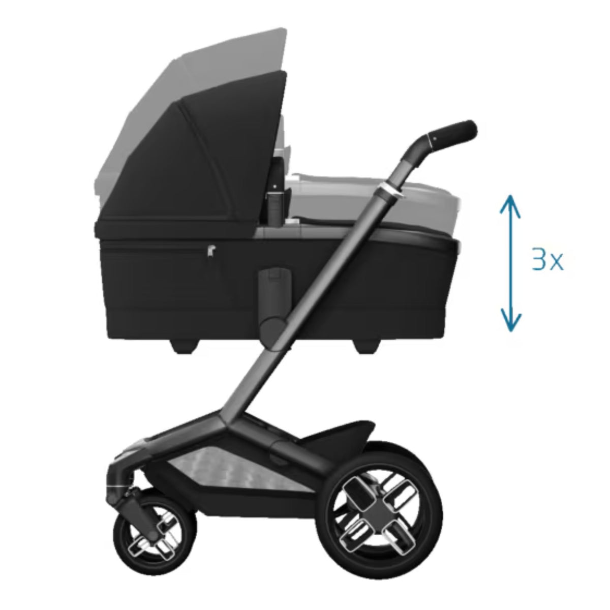 Maxi Cosi Fame 2026 Pushchair with Carrycot - Onyx Black 6