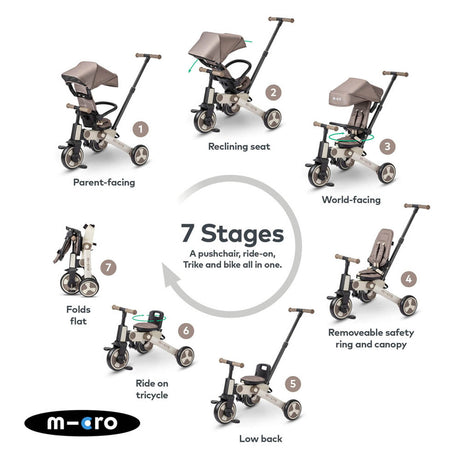 Micro Scooters 7 in 1 Foldable FlexiTrike - Latte