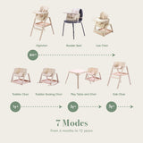 Tutti Bambini Nova Maison 7 in 1 Highchair - Parsnip