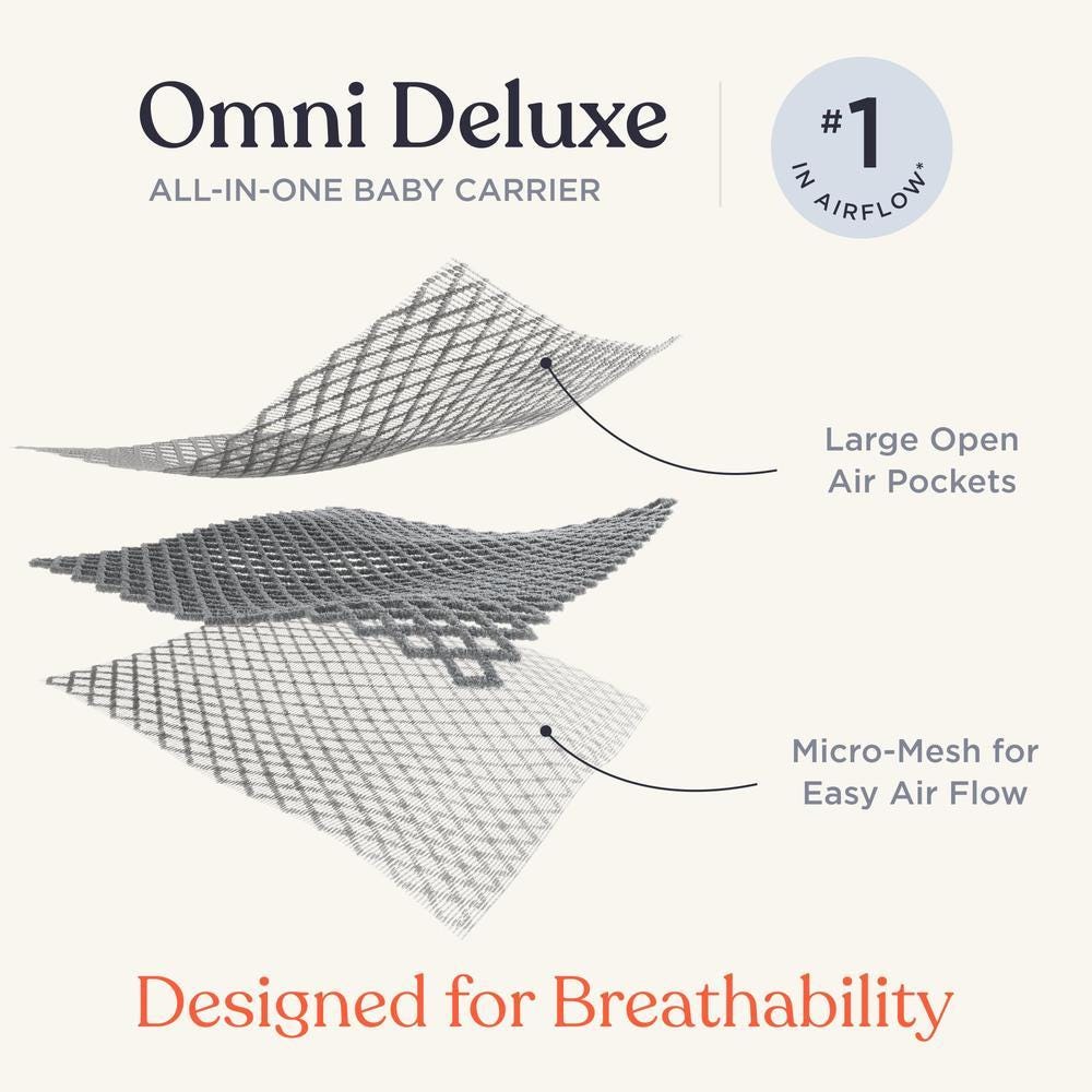 ergobaby Omni Deluxe Mesh Baby Carrier - Pearl Grey