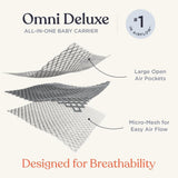 ergobaby Omni Deluxe Mesh Baby Carrier - Pearl Grey