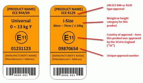 Do car seats have expiry dates?